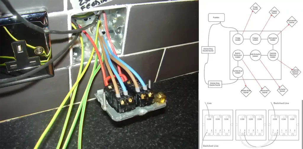 How to Wire Grid Switches 